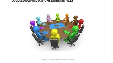 The Role of Collaboration in Cybersecurity