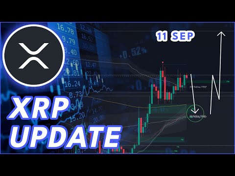 Video preview for RIPPLE XRP PRICE PREDICTION 2025