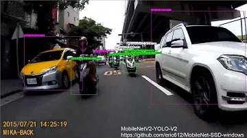 MobileNetV2-YOLOV2 vehicle detection