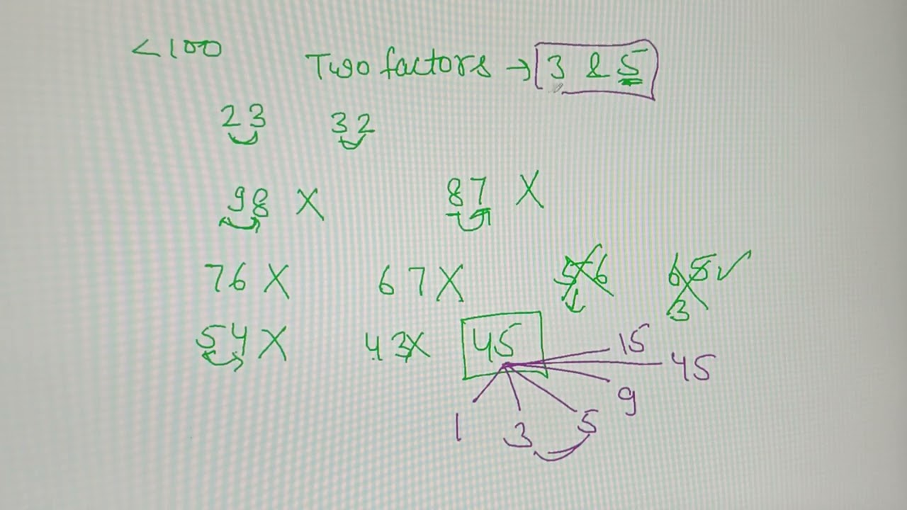 NCERT Class 6 Maths 2025  Chapter 5 C  PRIME TIME PAGES  110 & 111