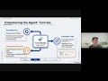 Building Autonomous AI Agents (Lvl. 02) — ft. Yongkang He (GDE)