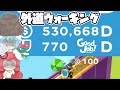 【Good Job! 検証】2~3階を全破壊すると被害総額いくらなのか!?~破壊神再び~【2~3階全破壊】【ゆっくり実況】