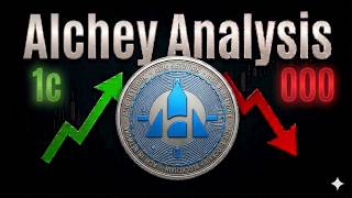 Alchemy Pay ACH CRASH TO $0.00? ACH Coin Crypto Price Prediction and Technical Analysis Today 2026