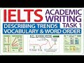 IELTS Academic Writing Task 1 - Describing Trends - Vocabulary & Word Order