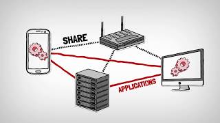 Celebrity primeCONNECT: Simplify Interoperability Challenges Wealth