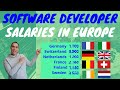 Software Developer Salaries in Europe