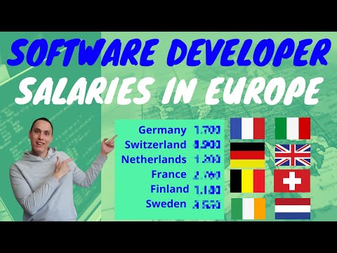 Software Developer Salaries in Europe