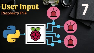 User Input using Python in Raspberry Pi 4
