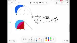 Datos EXCEEDS: Challenging Problems with Circle Areas Actualización