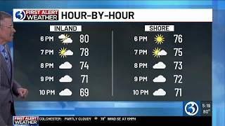 Technical Discussion: Tomorrow’s storm threat prompts a *First Alert Weather Day*