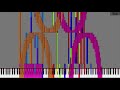 Middle of video