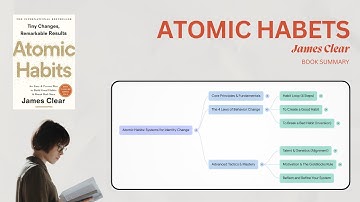 The 1% Rule That Changed Everything | Atomic Habits | James Clear