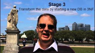 Data Warehousing - 01 The Four Stages