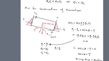 1-D, Uniform, Steady, Open Channel Flow Approximations