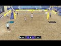 Trousil/Schweiner vs. Rumsevicius/Palubinskas - Pool Play Highlights | Xiamen 2026 #BeachProTour