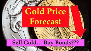 Gold Price Update - March 4, 2021 + Rising Bond Yields... Sell Gold?