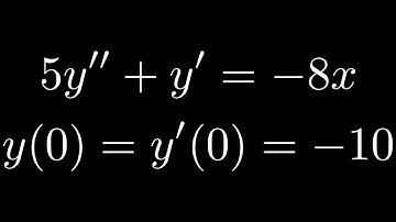 How to Use the Method of Undetermined Coefficients to Solve an Initial Value Problem