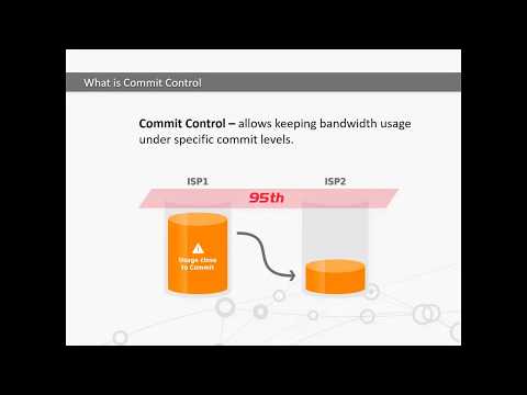 Managing Bandwidth and Commits with Noction IRP | Webinar