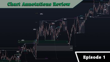 Chart Annotations Review | Episode 1