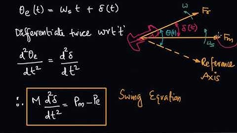 EE 306| PSA | Module 6 | L33 P2 | Power System Stability: Swing Equation