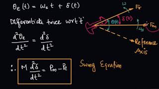 Famous EE 306| PSA | Module 6 | L33 P2 | Power System Stability: Swing Equation Net Worth