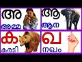 Malayalam alphabets and consonants     