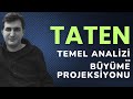 Tatlıpınar Enerji Üretim ( #TATEN ) Hisse Temel Analizi | Üretimde Büyüme Potansiyeli
