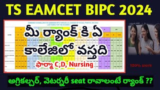 ts eamcet 2024 bipc rank vs seat|ts eamcet Bipc 2024