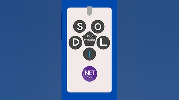 Interface Segregation Principle | CSharp   @DotNetCoreInsights