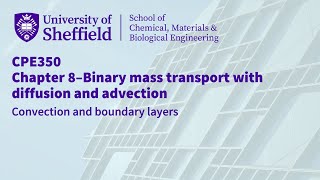 CMB327  - Chapter 8 - Convection and Boundary Layers