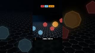 太空分子不是平的 #Ryugu #AFM #Astrochemistry #ScienceShorts #科學 #隼鳥二號 #小行星有机分子