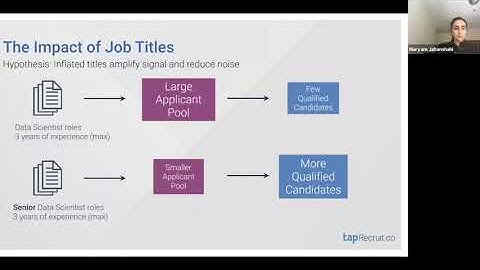 Algorithmic Responsibility in Recruitment