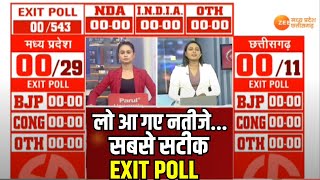 Exit Poll 2024 : महा एग्जिट पोल, 2024 में किसकी बनेगी सरकार| Lok Sabha Election 2024 | Breaking News