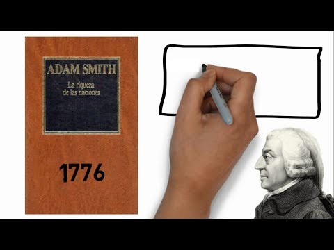 La Riqueza de las Naciones (Adam Smith) - Resumen Animado