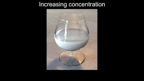 Participating Media: Measuring Scattering by Dilution (1)