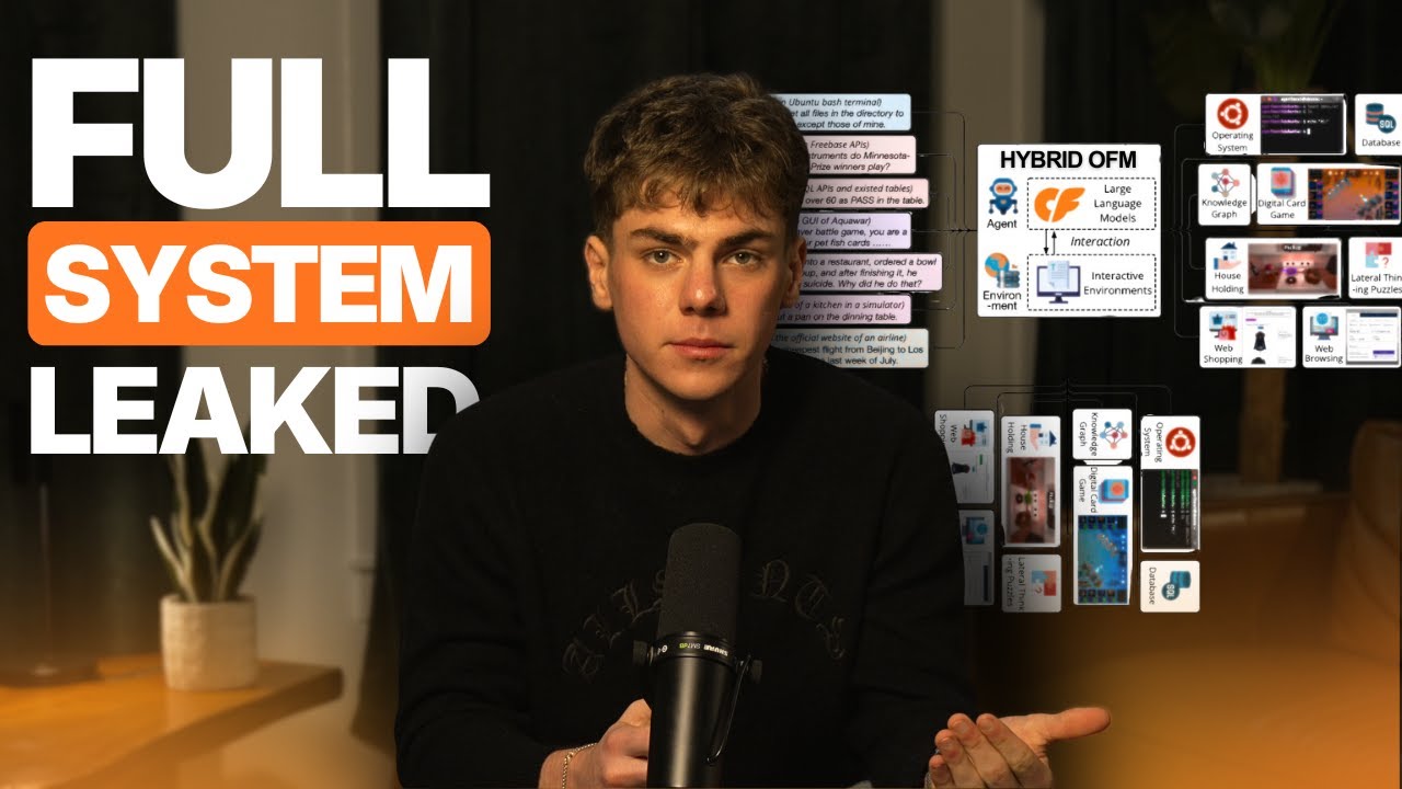 Leaking My Full Hybrid OFM Strategy (this is killing AI OFM)