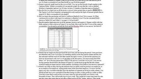Acct 582 CYBR, Forensic Analytics, Capstone, Purchasing Card & Network Traffic (April, 2019)