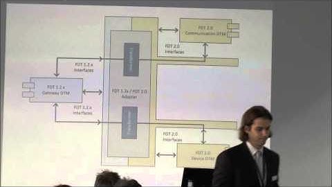 FDT Group Developer Forum 2013    MM Presentation Interoperability Porting DTM to FDT2
