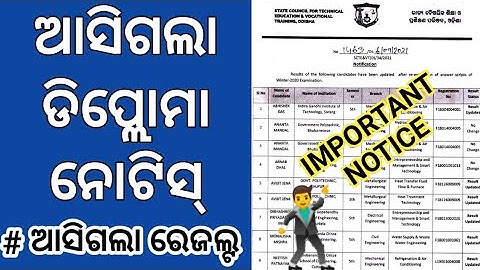 SCTEVT Latest Notice . Re-evaluation Result For Diploma 3rd And 5th Semester Students winter 2020 .