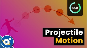 Projectile motion: what it is & how to (easily) calculate it