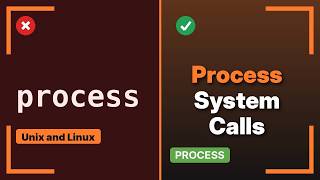 Unix & Linux: How does getpid work (3 Solutions!!)