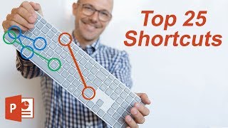 Microsoft PowerPoint: Top 25 Keyboard Shortcuts screenshot 2