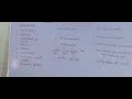 कक्षा=12 ,पाठ =7, राजनीति विज्ञान,समकालीन विश्व मे सुरक्षा. part =2