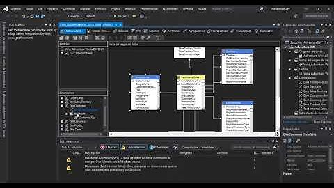 Creación Cubo multidimensional con SQL Server Analysis Services SSAS    Consultas MDX