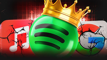 How Spotify Dominates The Music Streaming Business