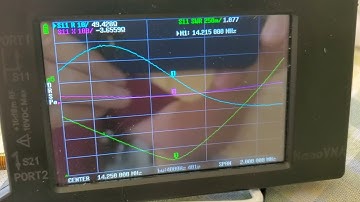 More Gain, Less Noise, Reflector Tuning Info