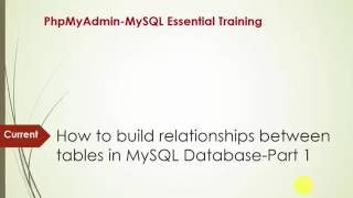How to build relationships between tables in MySQL Database-Part 1 -36