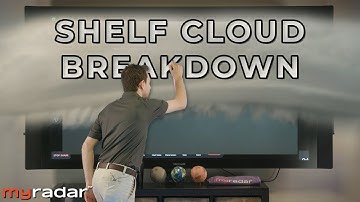 How Shelf Clouds Form | Weather Breakdown
