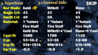 P2P 1-99 Magic Guide 2012 | 200M Profit! + Fastest & Cheapest Methods | by Idk Whats Rc