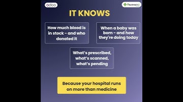 Streamline Healthcare with Odoo Healthcare Hospital Management